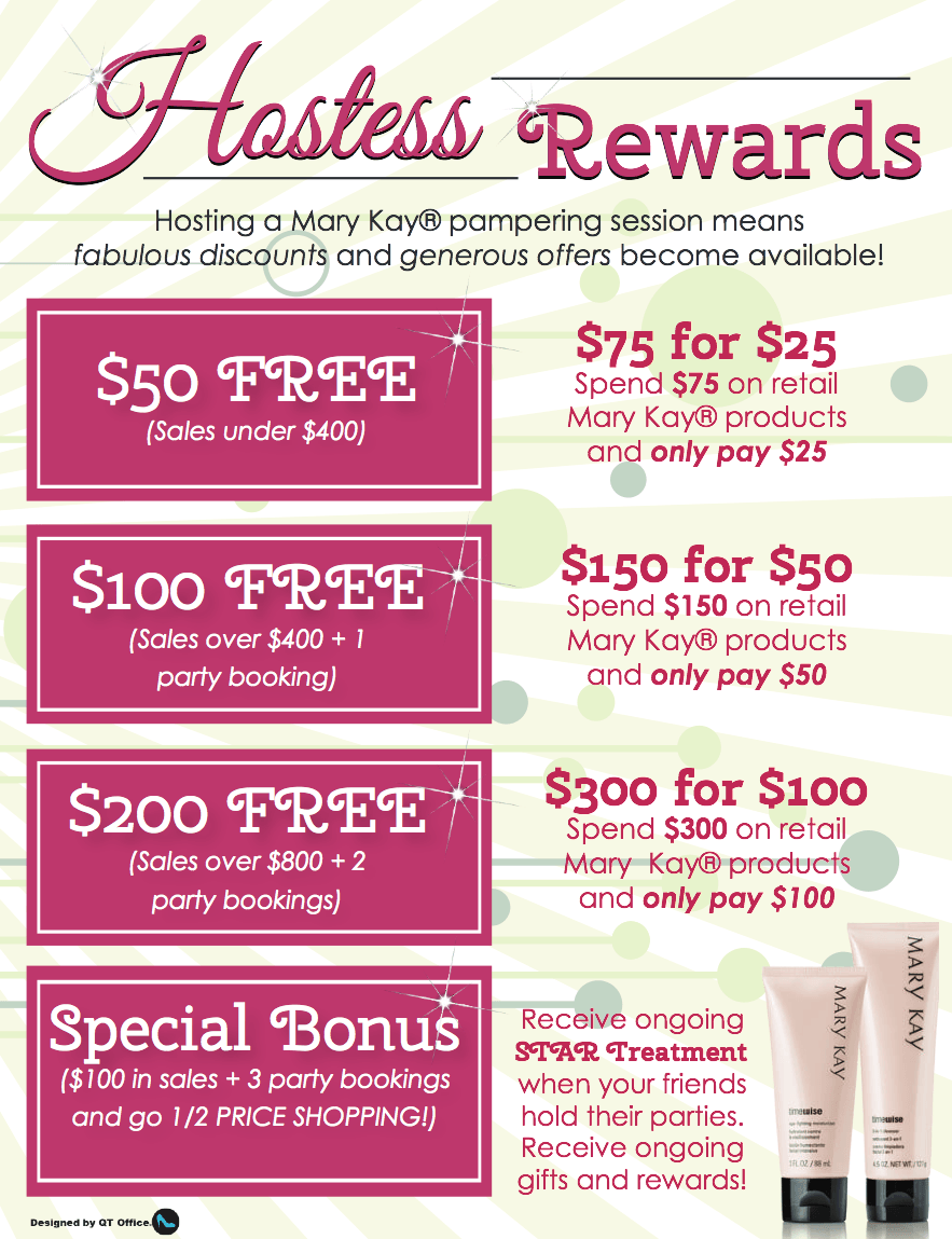 Anne Hanson Mary Kay Sales DiretorUnited States Booking